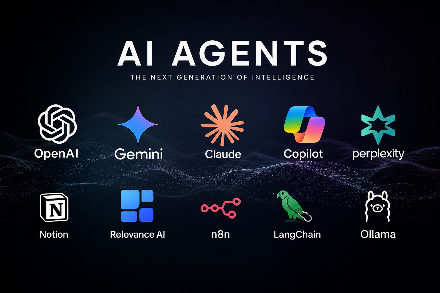 What Are AI Agents